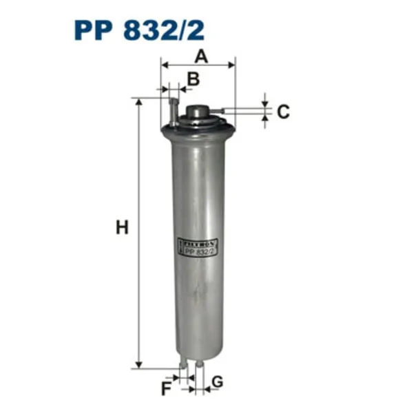 filtron-filtr-paliwa-producent-czesci-filtron