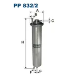 filtron-filtr-paliwa-producent-czesci-filtron