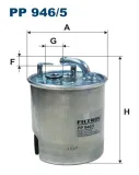 filtron-filtr-paliwa-producent-czesci-filtron
