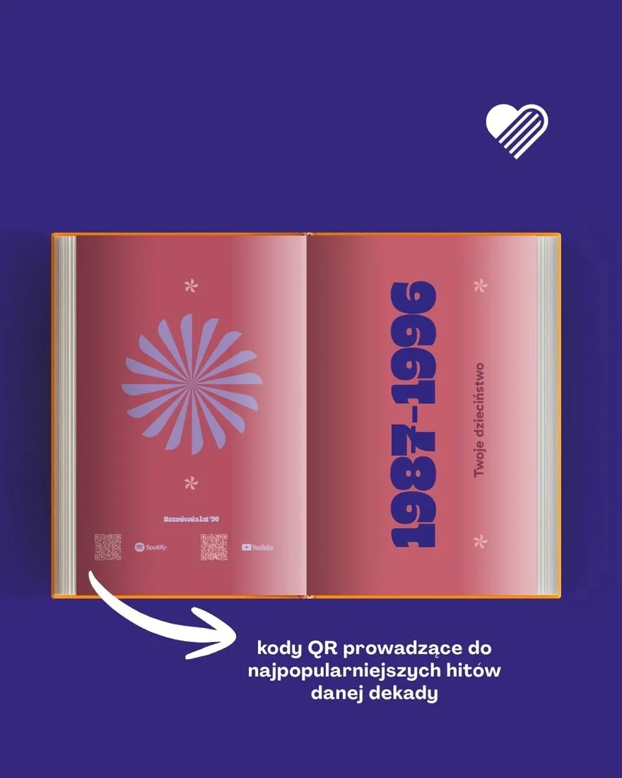 my-dzieciaki-z-86-ksiazka-prezent-na-40-urodziny