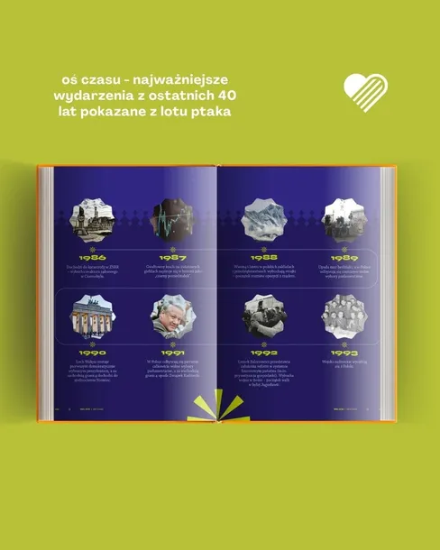 my-dzieciaki-z-86-ksiazka-prezent-na-40-urodziny-isbn-9788397688506