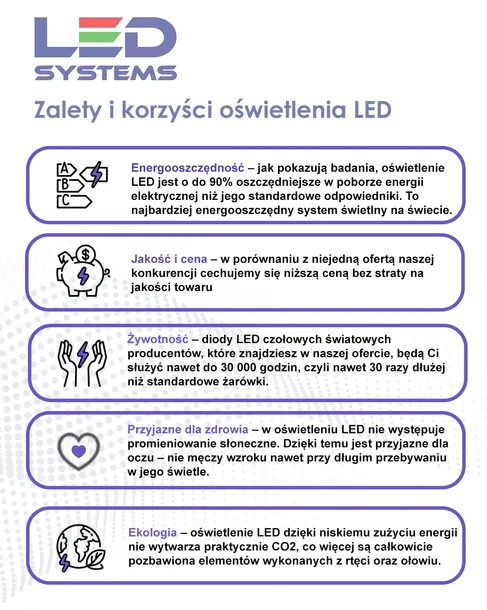 zarowka-led-e27-10w60w-neutralny-rodzaj-gwintu-e27