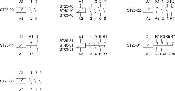 fandf-stycznik-modulowy-25a-230v-ac-st25-40