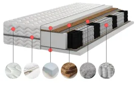 materac-pocket-200x200-kokos-20-cm-h3-h4-dwustronny-max-kieszeniowy-kokos