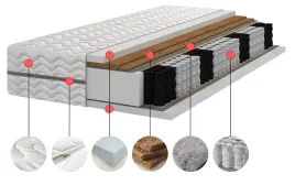 materac-pocket-100x200-2x-kokos-22-cm-h3-h5-dwustronny-max-kieszeniowy