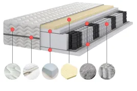 materac-pocket-200x200-lateks-21-cm-h3-h3-dwustronny-max-kieszeniowy-sredni