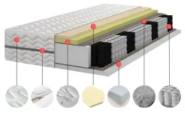 materac-pocket-200x200-visco-lateks-22-cm-h2-h3-dwustronny-max-kieszeniowy