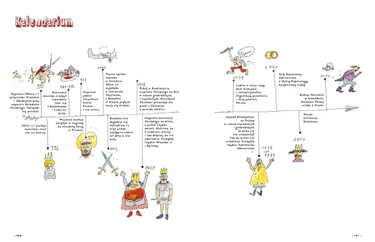 w-czym-chrobry-byl-dobry-typ-mebla-inny-material-dominujacy-inny