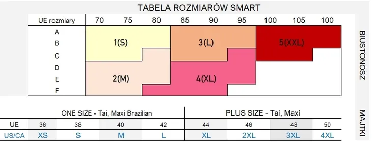 triumph-shape-smart-n-indyjski-roz-01-marka-triumph