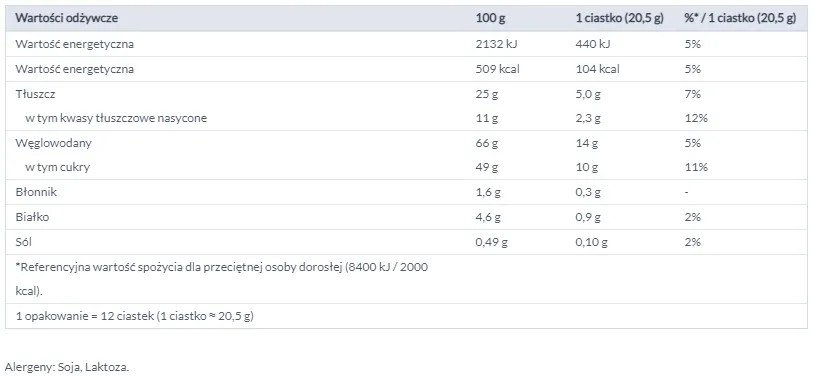 oreo-cover-white-choco-246g