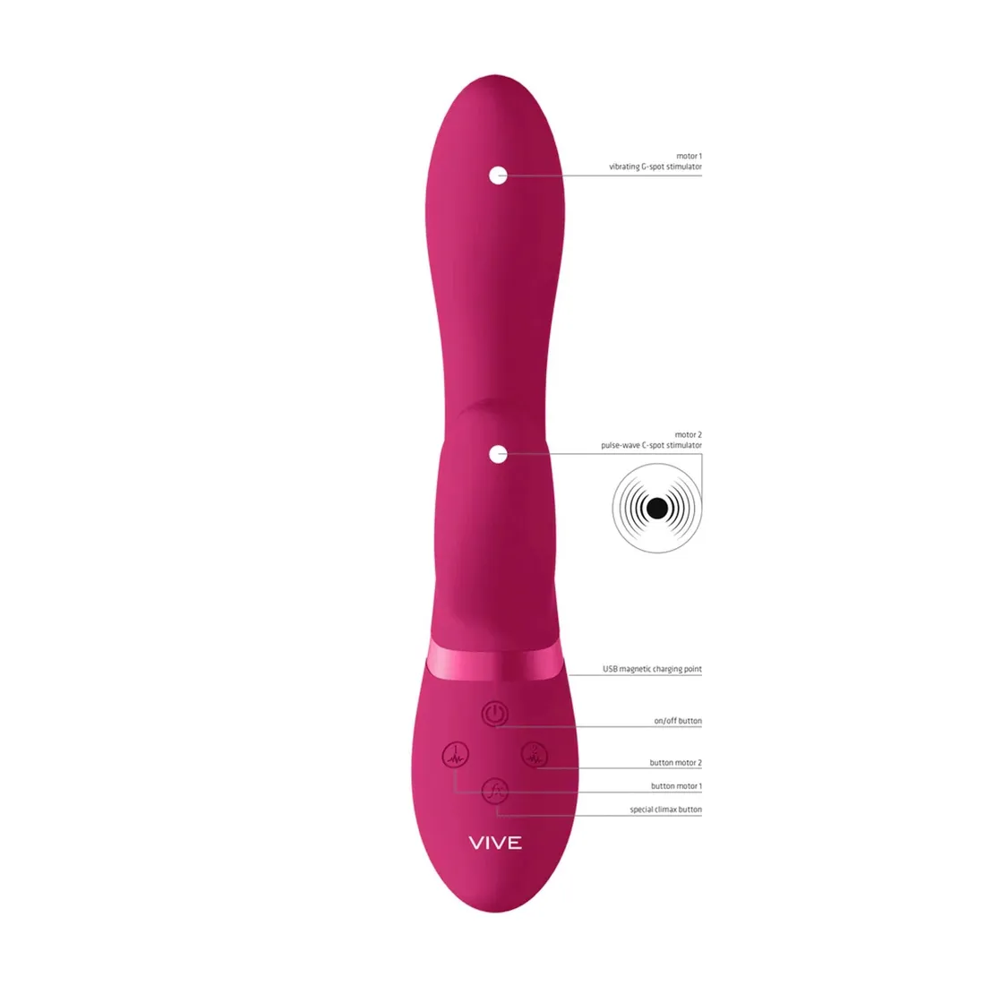 kyra-pulse-clitoral-rabbit-pink-stan-nowy