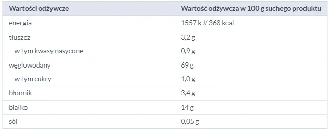 makaron-nitki-lubella-400-g-stan-nowy