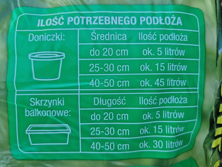 podloze-do-roslin-pokojowych-20l-compo-pojemnosc-20-l