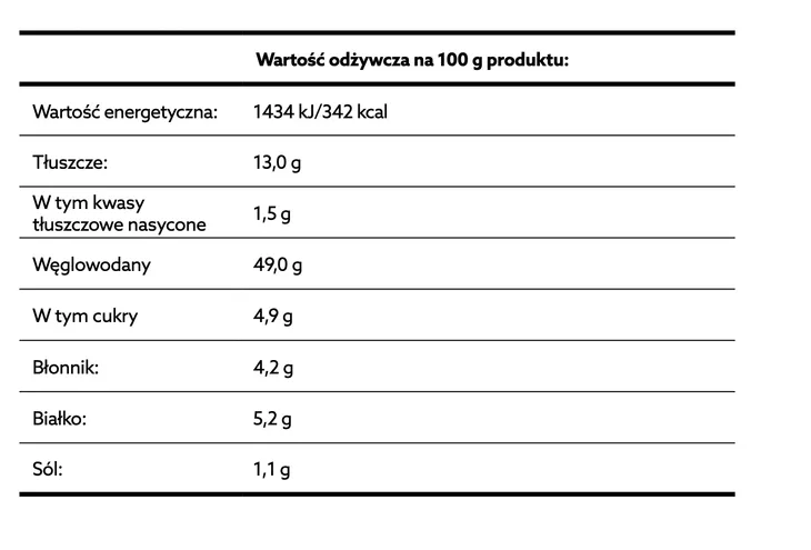 bulka-incola-190-g-cechy-dodatkowe-bez-laktozy