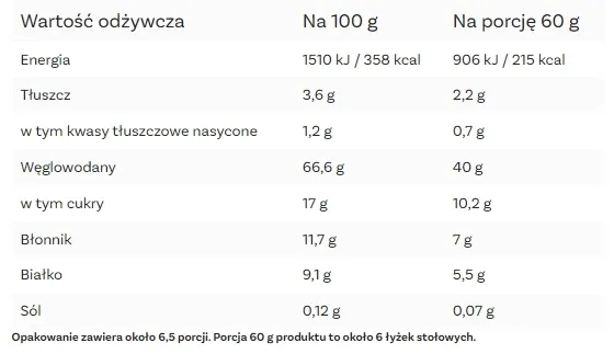 granola-onedaymore-04-kg-marka-onedaymore