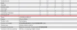 miernik-cegowy-uni-t-ut202r-zawiera-baterie-tak-marka-uni-t