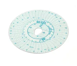 tarcze-tachografu-125-km-h-nts-807