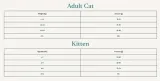 canagan-kot-dental-375g-karmy-specjalne-dla-kotow-z-schorzeniami-dentystycznymi