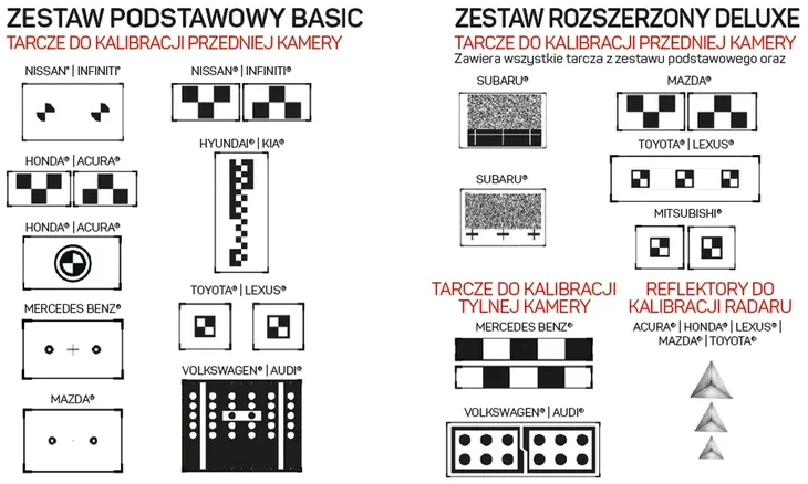 urzadzenie-sun-do-kalibracji-systemow-ez-adas-basic-stan-nowy