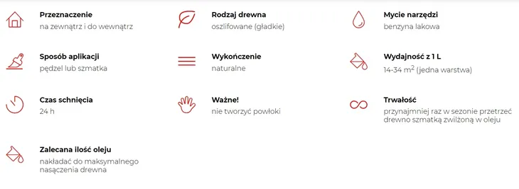 altax-olej-do-drewna-bielony-25l-przeznaczenie-do-drewna