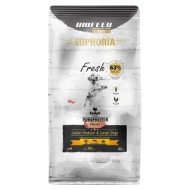 biofeed-euphoria-fresh-12kg-monoproteinowa-sucha-karma-dla-szczeniat-indyk