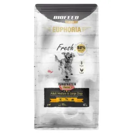 biofeed-euphoria-fresh-meat-adult-indyk-monoprotein-medium-large-12kg