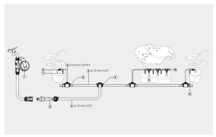 gardena-micro-drip-system-zestaw-startowy-13002-20-marka-gardena