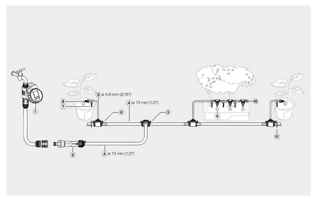 gardena-micro-drip-system-zestaw-startowy-13002-20
