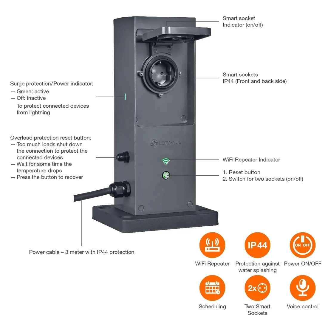 gniazdko-ledvance-4099854025570-stan-nowy