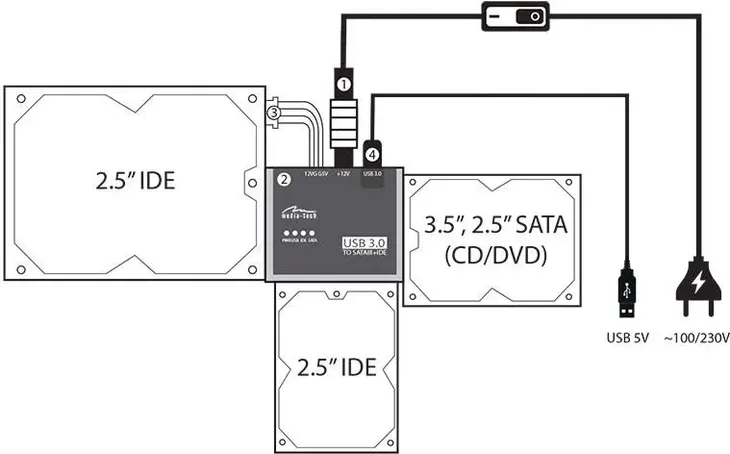 adapter-usb-media-tech-usb-3-0-sata-ata-mt5100-stan-nowy-liczba-portow-2