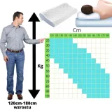 poduszka-ortopedyczna-do-spania-na-boku-profilowana-termoplastyczna-niska-wysokosc-maksymalna-9-5-cm