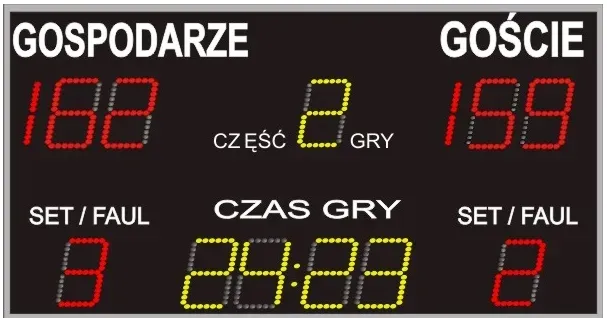tablica-wynikow-hala-stan-nowy