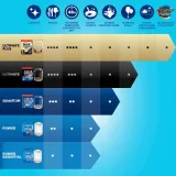 finish-tabletki-power-essential-90-lemon-marka-inny-rodzaj-inne