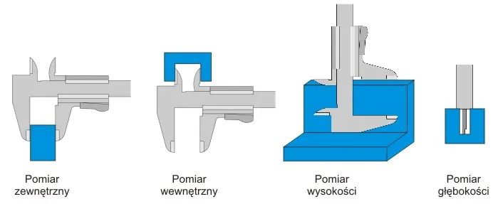 suwmiarka-cyfrowa-200-mm-or-absolute-aos-digimatic-mitutoyo-500-162-30-stan-nowy-maksymalny-zakres-pomiaru-200-mm