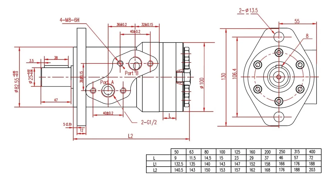 hydromotor-bm2-160-bmr-omr-smr