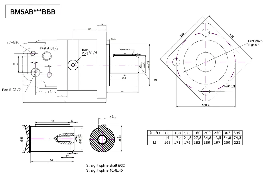 hydromotor-bm5-100-walek-32mm-bms-oms-sms