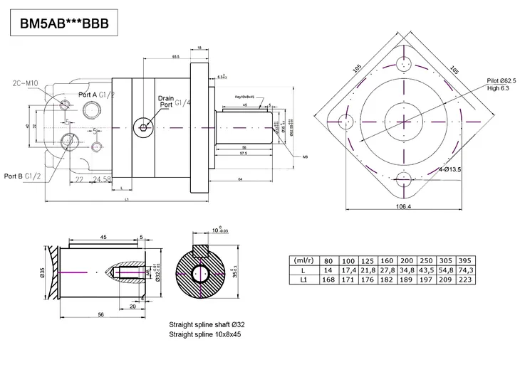 hydromotor-silnik-hydrauliczny-100-cm3-bms-oms-sms-marka-presko
