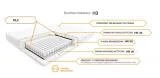 materac-sprezynowy-kieszeniowy-h3-200x200