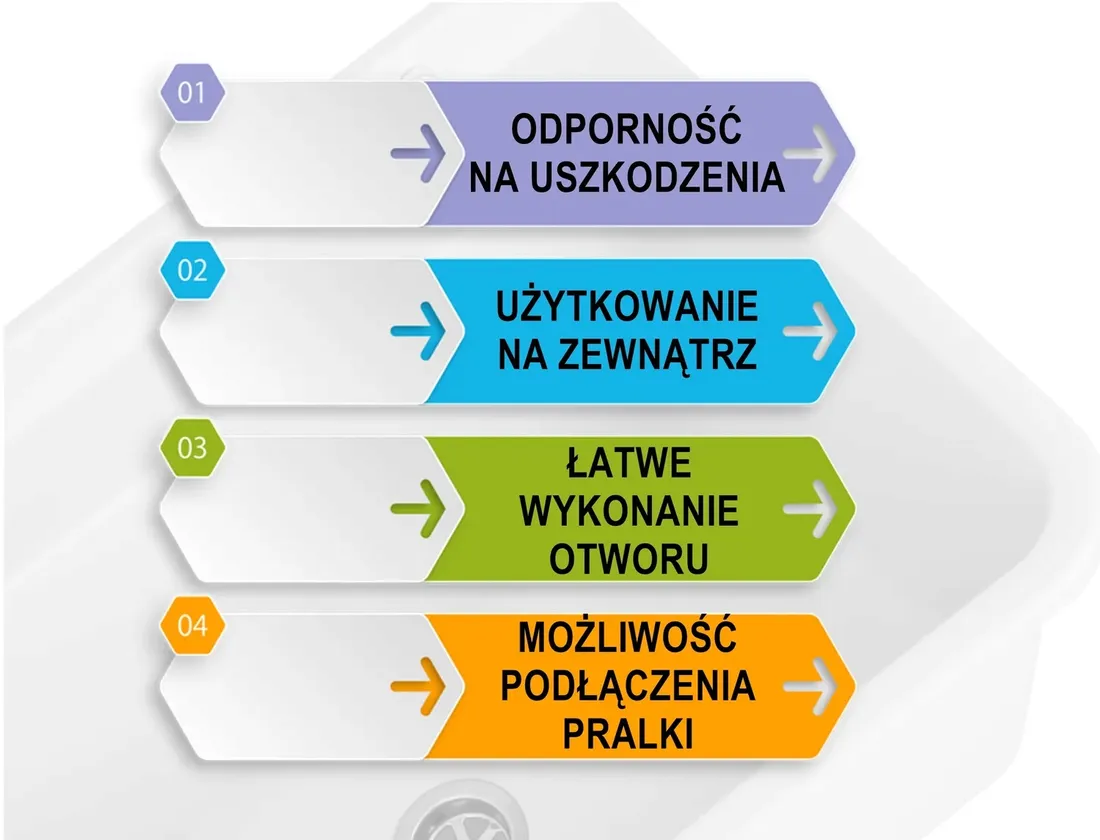 vigo-komora-gospodarcza-biala