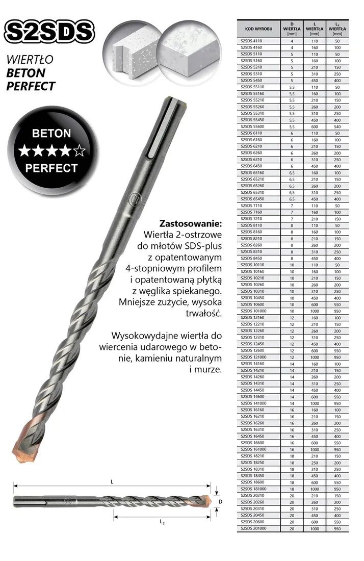 starfix-wiertlo-hammer-plus-drill-s2sds-55-x-450