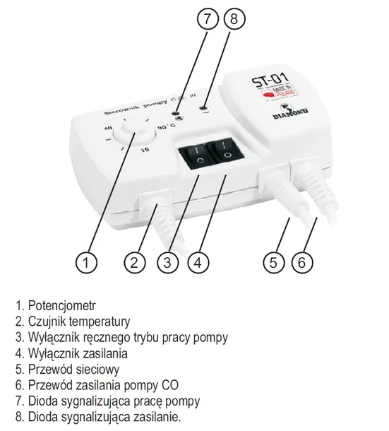 sterownik-pompy-regulator-pieca-kotla-st-01-stan-nowy-stan-opakowania-oryginalne
