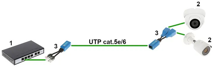 adapter-ad-utp-2w-2g-2-x-rj45-marka-delta