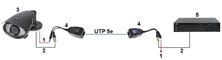 transformator-wideo-tr-1-pv-p2-stan-nowy-marka-delta
