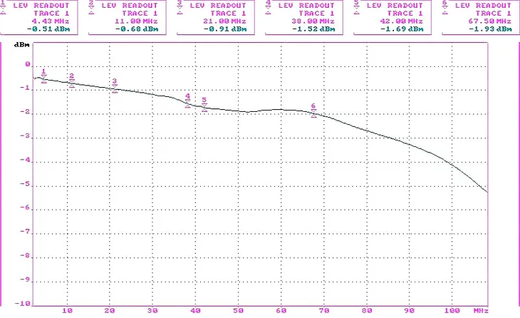transformator-wideo-tr-1-pv-p2-stan-nowy-kod-producenta-tr-1-pv-p2