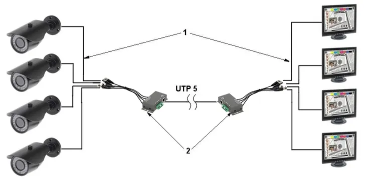 transformator-wideo-tr-4m-stan-nowy-kod-producenta-tr-4m