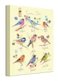 garden-birds-obraz-na-plotnie-30x40-cm