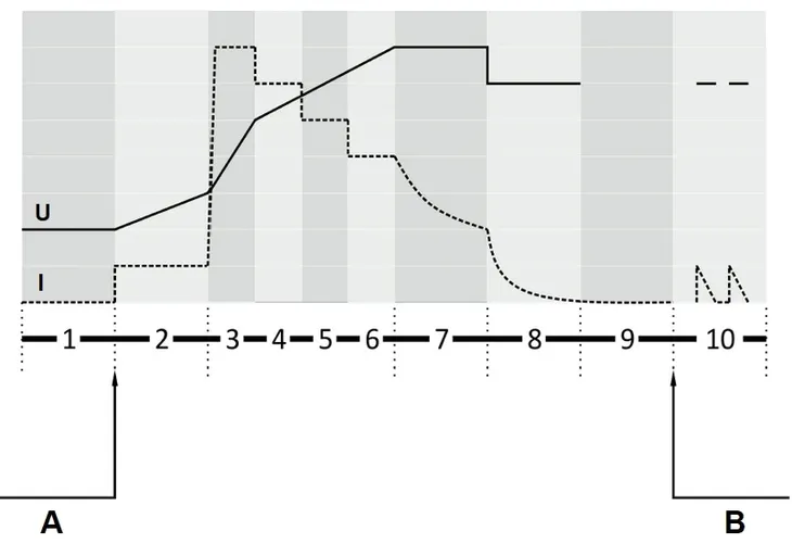 ladowarka-mw-sc4b-mw-power-marka-mw-power