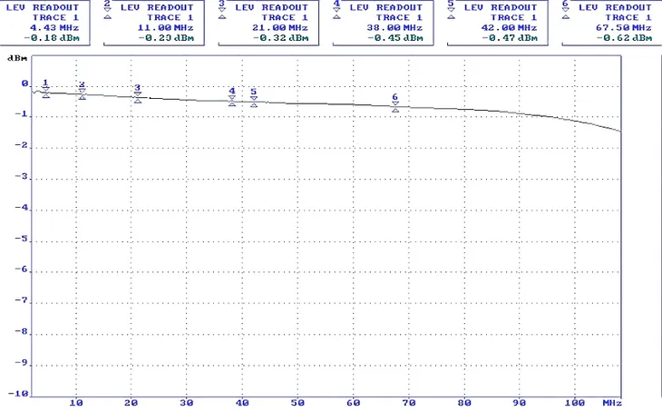 transformator-wideo-ds-1h18s-e-c-hikvision-marka-hikvision
