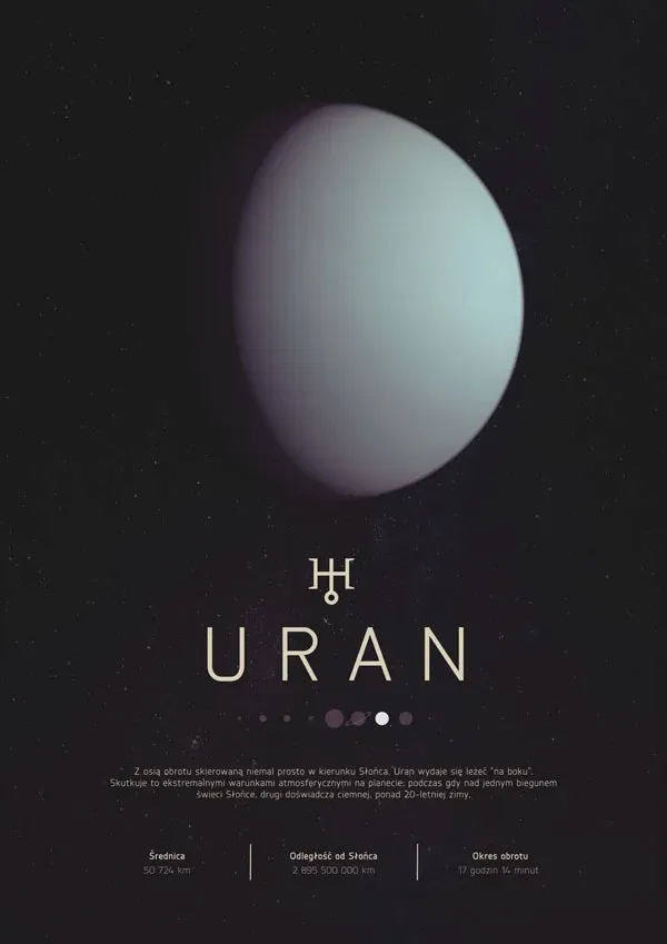 uran-plakat-40x60-cm