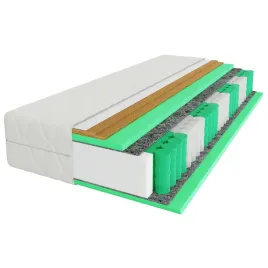 materac-140x200-sprezynowy-twardy-srednio-twardy-h3-h4-elite-rest-premium
